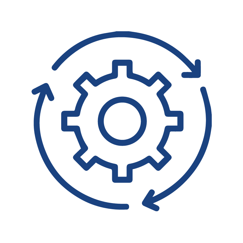 Modernization of Banking Operations